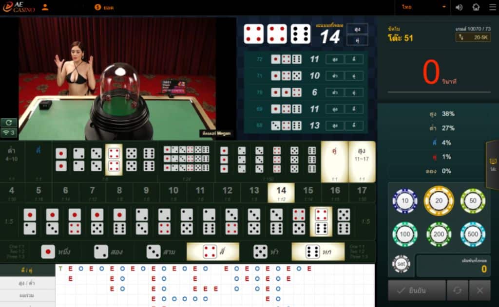 Casino Online