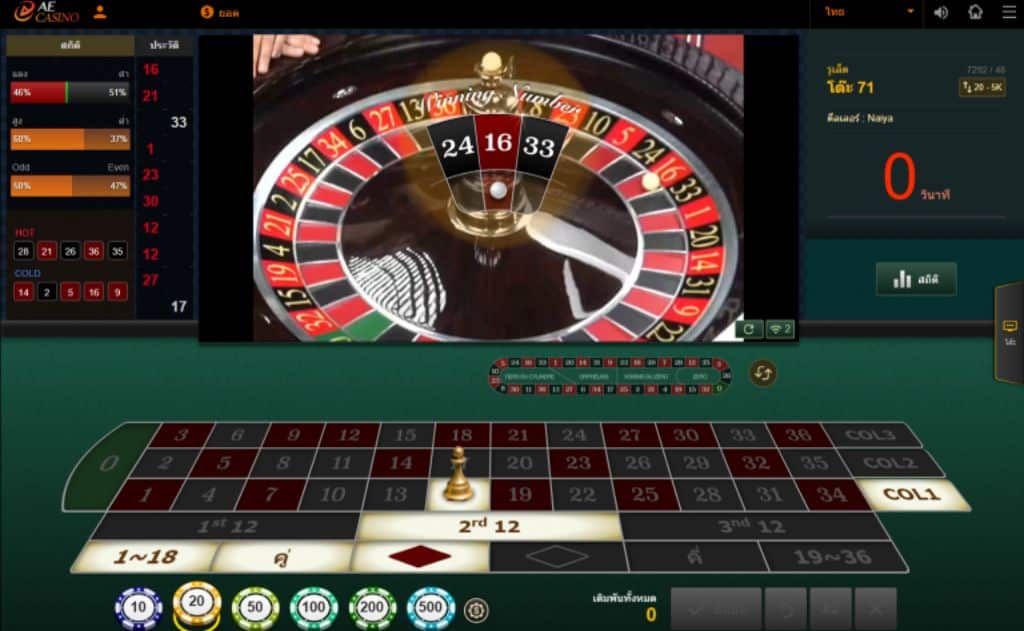 Casino Online